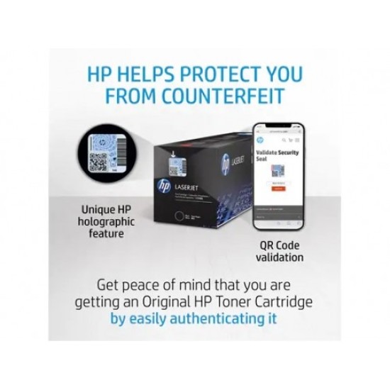 HP 304A Cyan Original LaserJet Toner Cartridge (Bundle With Full Set)