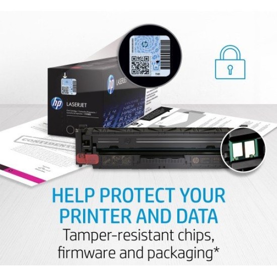 HP 204A Magenta LaserJet Toner Cartridge (Bundle With Full Set)