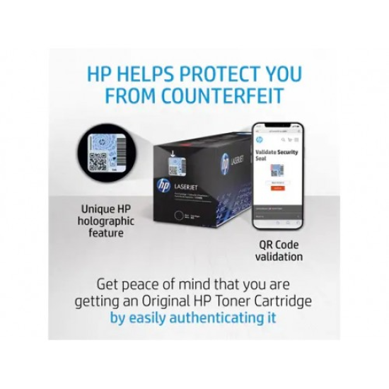 HP 204A Magenta LaserJet Toner Cartridge (Bundle With Full Set)